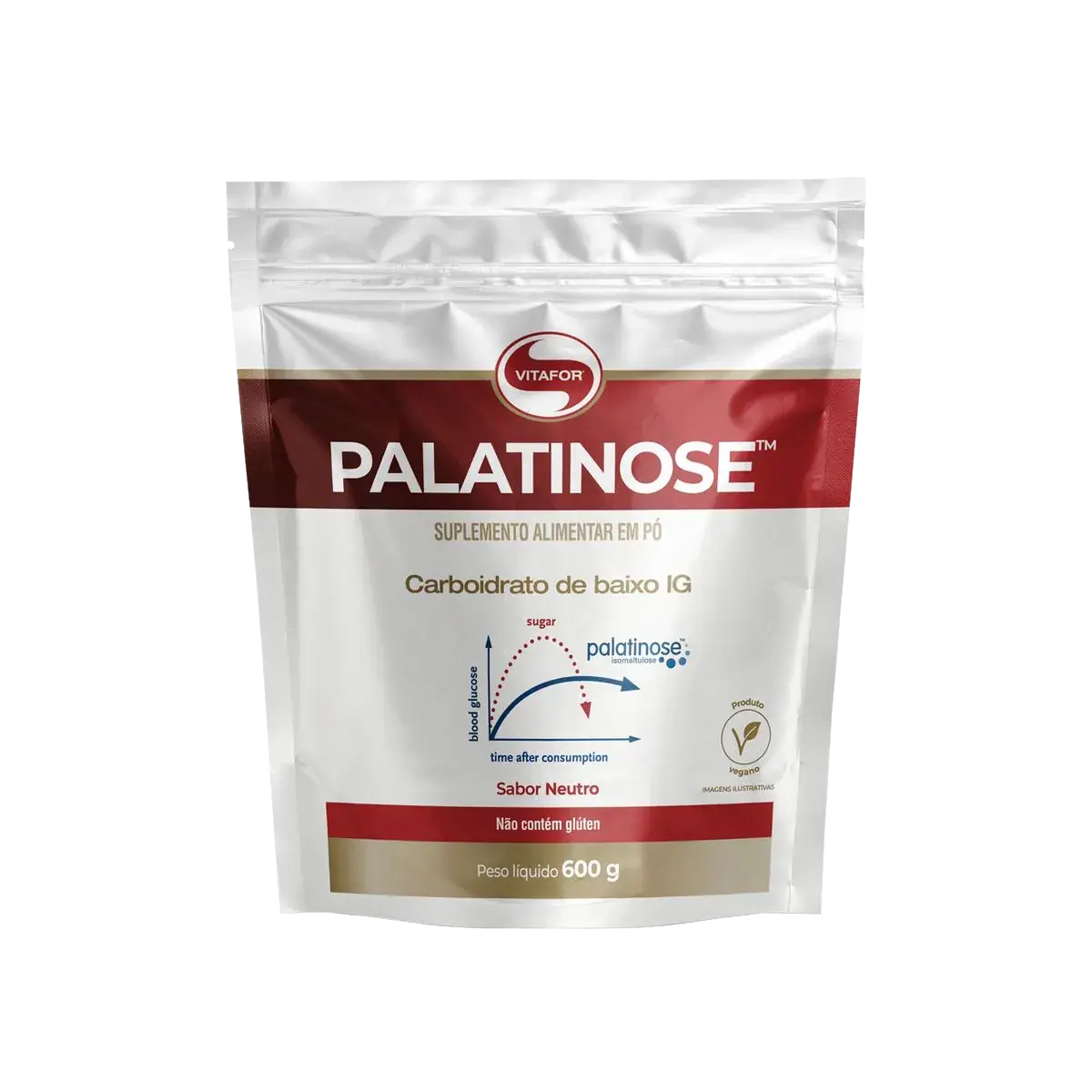 PALATINOSE ENERGY POTE 600G